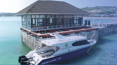 Products speedboat mangiwang